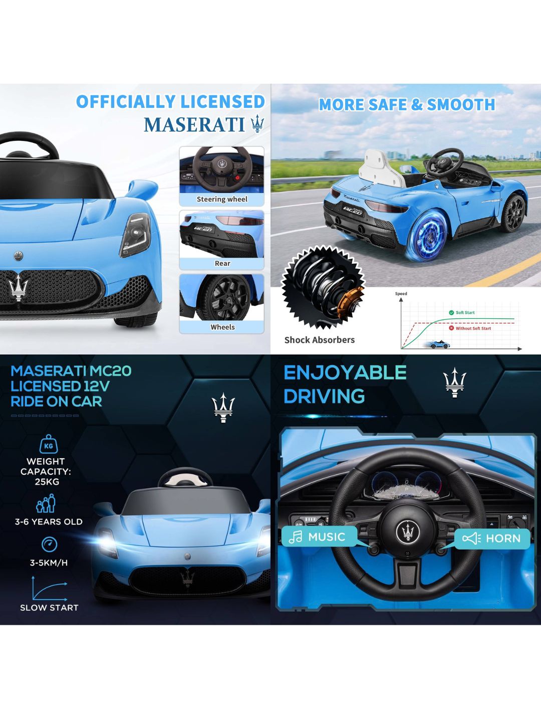 Maserati MC20 Cielo 12V Licensed Electric Ride-On Car for Kids – Model S302B , BLUE