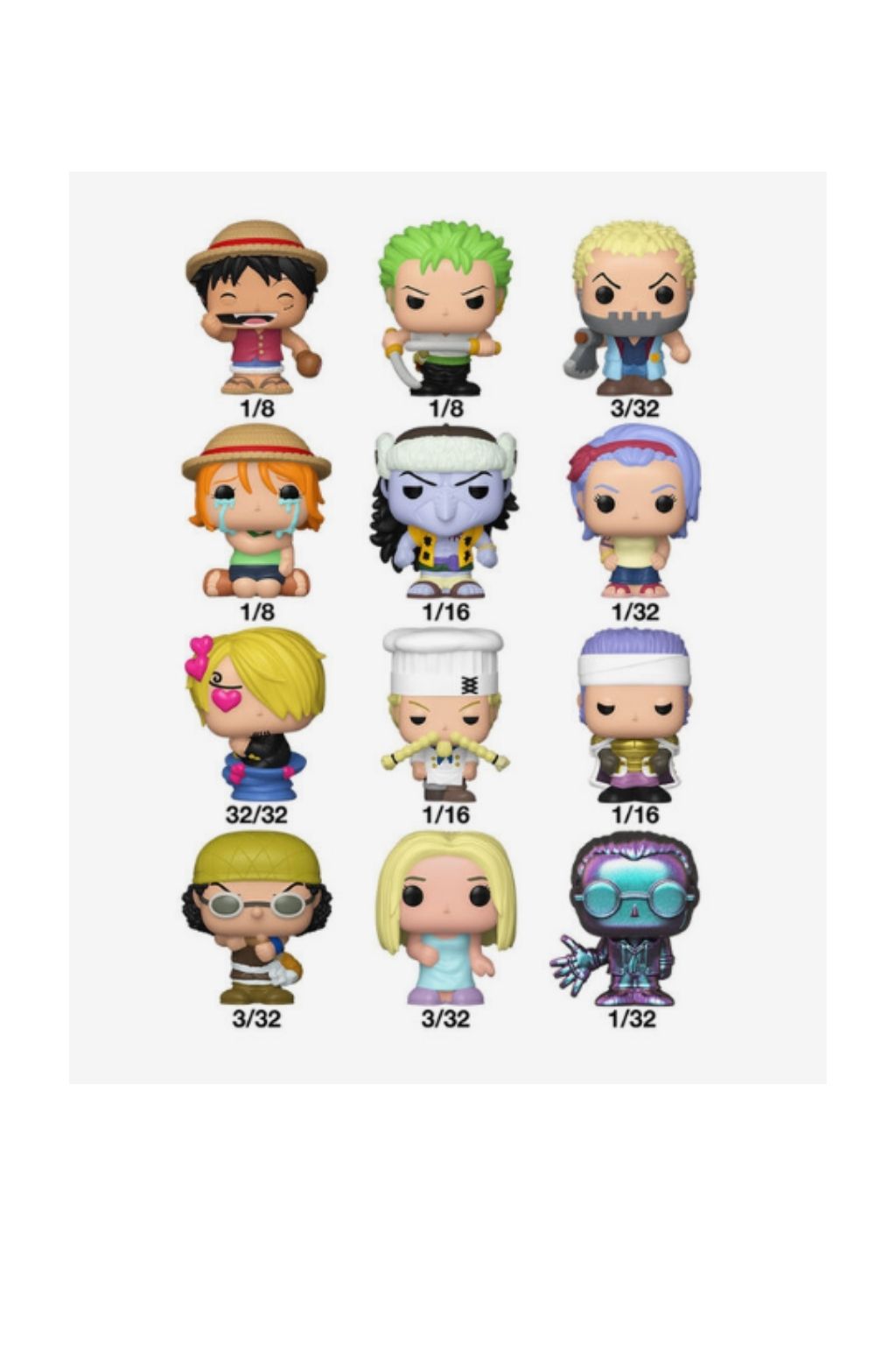 Funko Bitty Pop! One Piece Mystery Mini Figures – 32-Piece PDQ Display, Model 86898