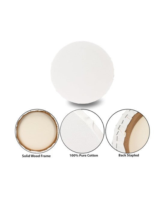 30cm Round Stretched Canvas PT Secondary image