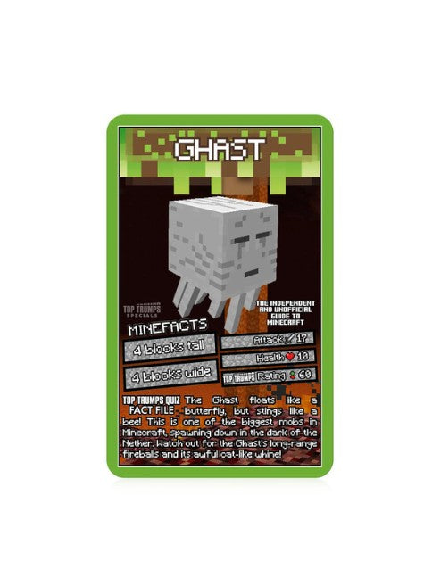 Top's Trumps Minecraft Independent Card Game